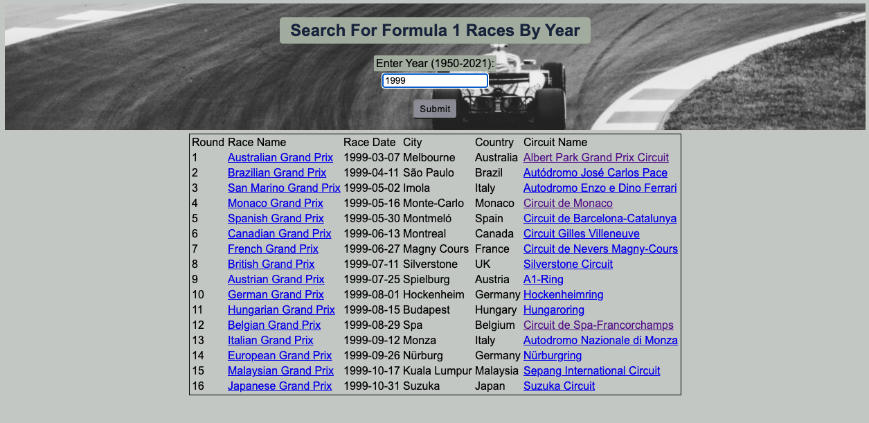 Formula One Race Search API